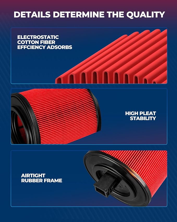 KAX Premium Engine Air Filter, CA12112 Replacement - Image 6