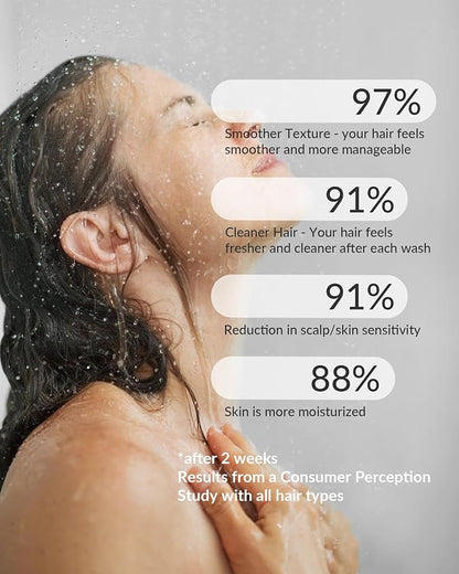 Hard Water Shower Filter - Image 7