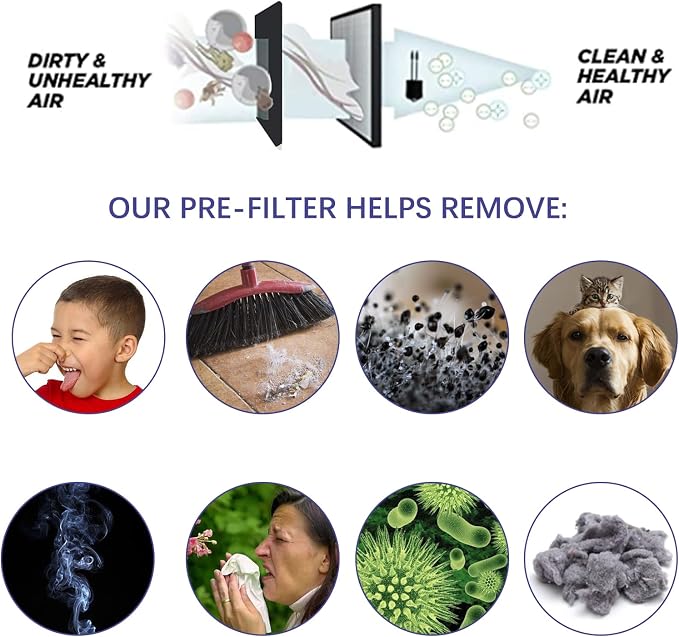 Carbon Filter 4 x 12 Inch 24 Pcs Activated Charcoal Air Vent Floor Heater - Image 3