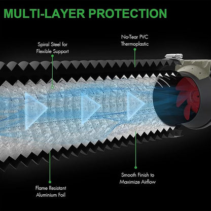 iPower 4 Inch 195 CFM Inline Fan Vent Blower, Speed Controller, Air Carbon - Image 7