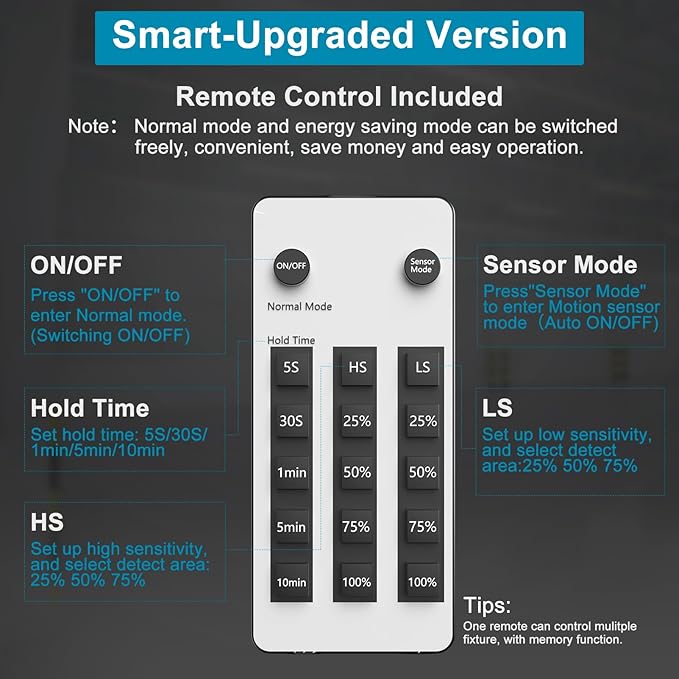 Lightdot Smart 250W LED High Bay Light 37,500LM Commercial Bay Lighting with Control (Supports Normal Mode & Motion Sensor Mode) ETL-Listed Plug and Play for 30-40FT Height-6Yrs Warranty-8Pack
