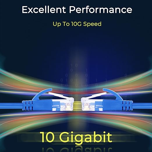 Rapink Patch Cables Cat6a 2ft (24 Pack) Slim, Cat6a Ethernet Patch Cable 10G Support, Snagless Cat 6 Patch Cable for Patch Panel to Switch, Flexiable Cat 6a Ethernet Cable with Gold Plated