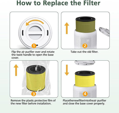 B-D02L/M05 Per Care Replacement Filter, Compatible - Image 7