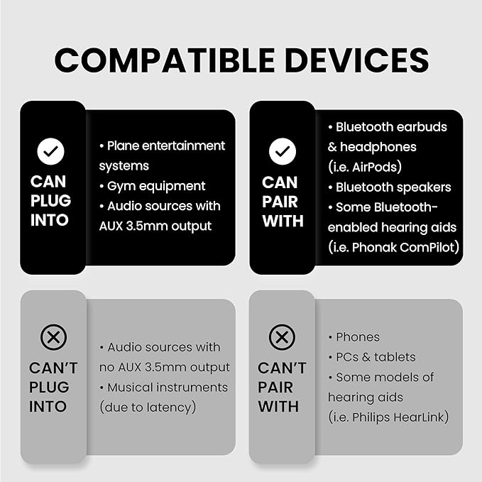 Avantree SoundJet R1 – 25Hr Airplane Bluetooth Adapter for All AirPods (Pro/Max) with Qualcomm Chipset & aptX Adaptive, Wireless Audio Transmitter for Flight Travel, Works with Bose & Other Headphones