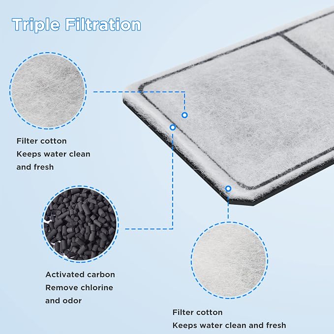 HiTauing 12 Packs PF-S Filter Cartridge - Image 4