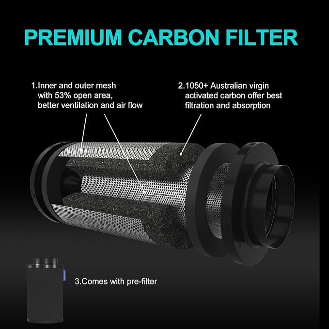 Air Carbon Filter 6 Inch, Smellines Control Removes 3X More Odors Contaminants. - Image 6