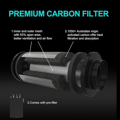 Air Carbon Filter 4 Inch, Smellines Control Removes 3X More Odors Contaminants. - Image 6