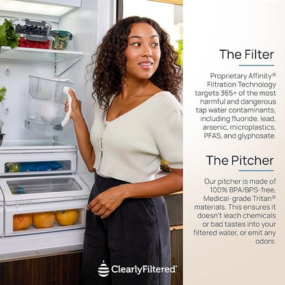 Clearly Filtered No.1 Filtered Water Pitcher/Updated Model/Targets 365+ - Image 5