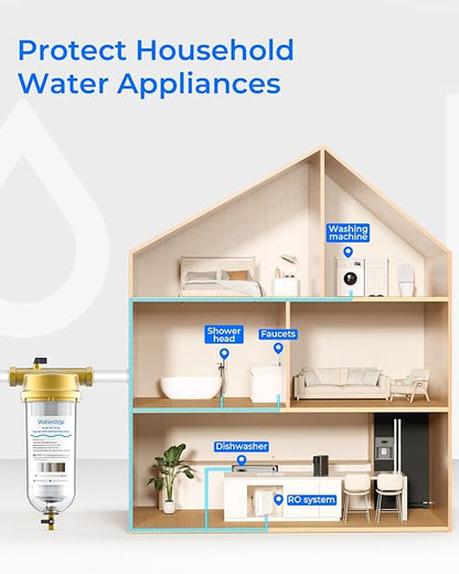 Waterdrop Mega Spin Down Sediment Filter, Reusable Whole House Water Filter - Image 9