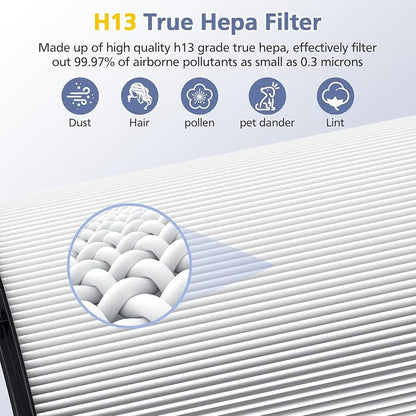 Upgraded 2-in-1 Replacement Filter Compatible - Image 7