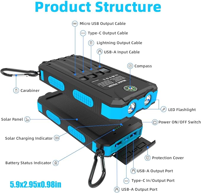 YELOMIN Solar Charger, 20000mAh Portable Type-C Solar Power Bank - Image 6