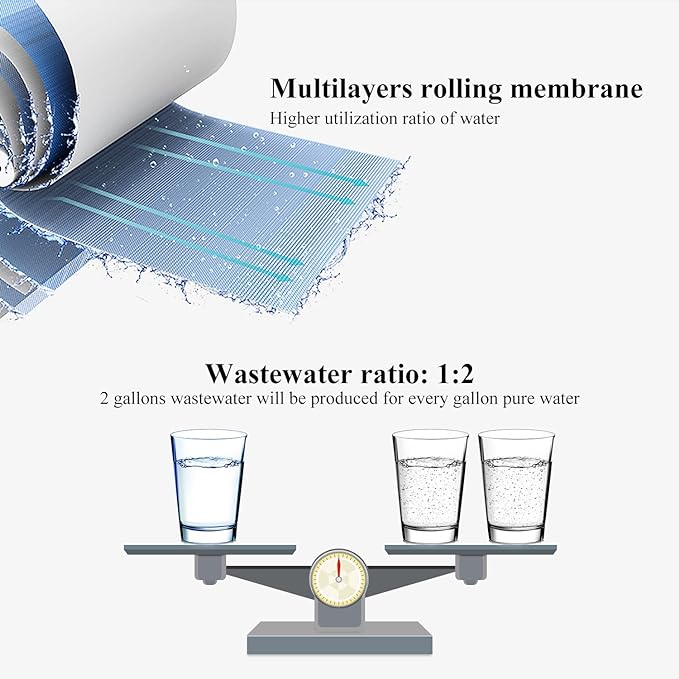 Geekpure 50 GPD Reverse Osmosis RO Membrane Replacement -NSF Certificated - Image 4