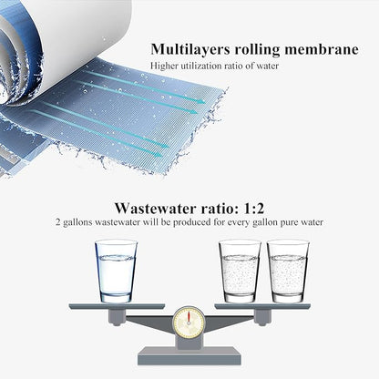 50 GPD Reverse Osmosis Membrane Replacement Filter - Image 4