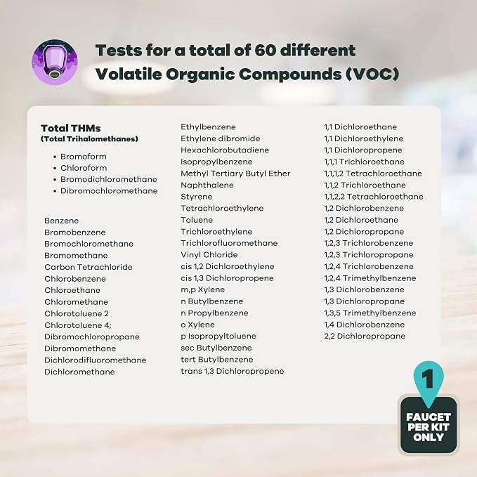 Tap Score Total Trihalomethanes and VOC Water Test Kit | Specialized EPA - Image 2