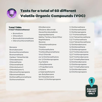 Tap Score Total Trihalomethanes and VOC Water Test Kit | Specialized EPA - Image 2