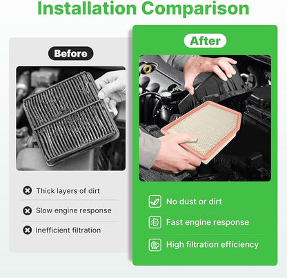 Engine+Cabin Air Filters Fit for 2019-2026 Silverado 1500＆Sierra 1500, - Image 5