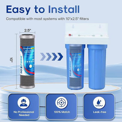 ICEPURE 1 Micron 10" x 2.5" Whole House Upgraded Coconut Shell Activated Water - Image 2
