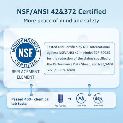 Maxblue NSF Certified Water Filter, Replacement - Image 3