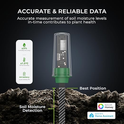 THIRDREALITY Smart Soil Moisture Sensor 3Pack,Zigbee hub Needed,Capacitive Probe,Moisture/Temperature Meter for Garden Planting,Compatible with Homey,Hubitat, SmartThings,Home Assistant