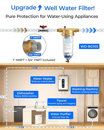 Waterdrop Mega Spin Down Sediment Filter, Upgraded Reusable Backwash Whole - Image 7