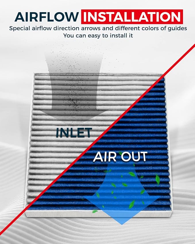 KAX Cabin Air Filter, Replacement - Image 6