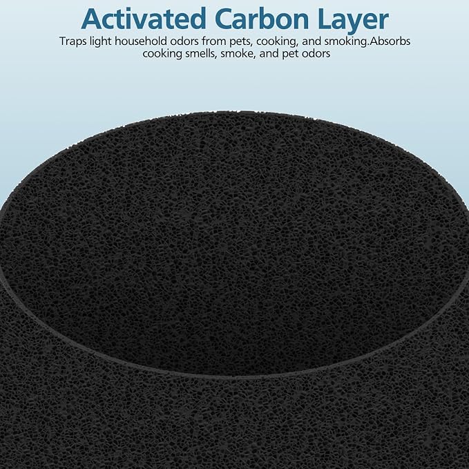 2-pack 511 Replacement Filter, Compatible - Image 5