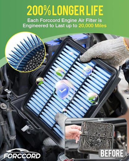 Cabin & Engine Air Filter Fit for 2016-2024 Mazda CX-9 CX9 2.5L Activated - Image 4