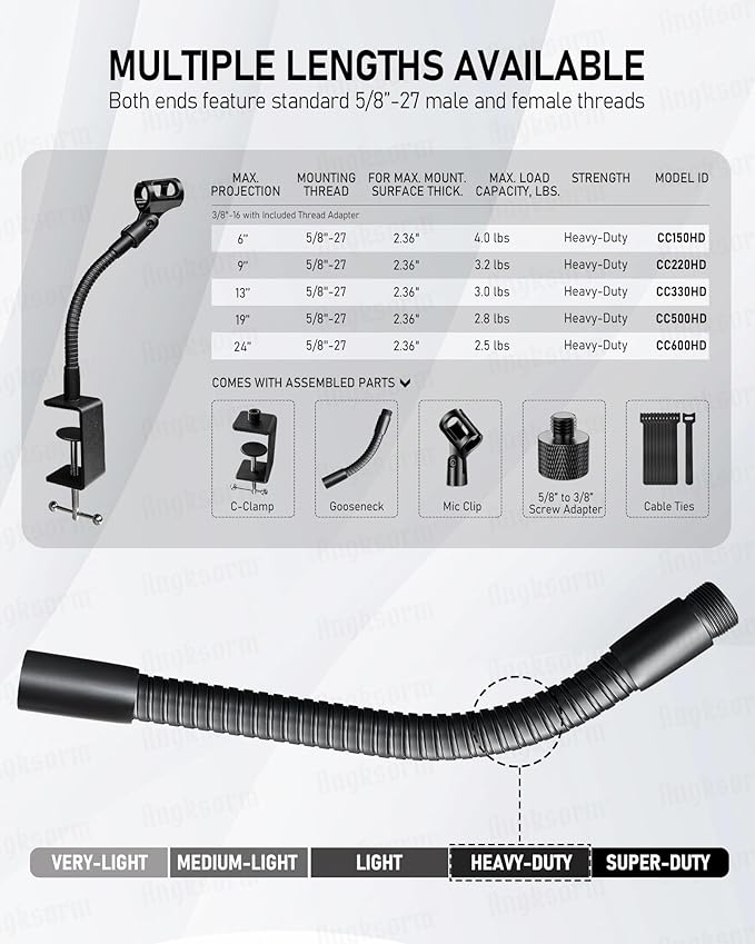 19-INCHS Flexible Gooseneck Microphone Stand with Heavy Duty Desk Clamp for Podcast, Meetings, Lectures, Radio Broadcasting Studio, Live Broadcast Equipment, TV Stations