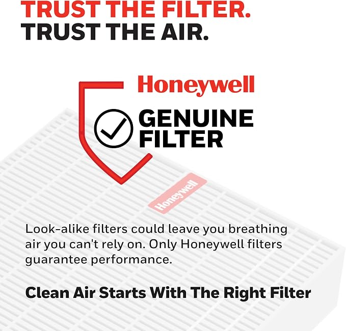 Honeywell HEPA Air Purifier Filter Replacement Kit - Image 5