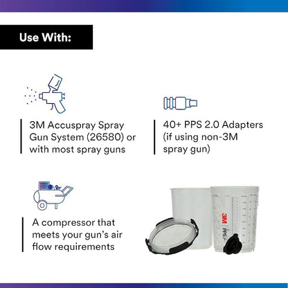 3M PPS 2.0 Spray Gun Cup, Lids and Liners Kit, 13.5 Ounces, 200-Micron Filter - Image 3