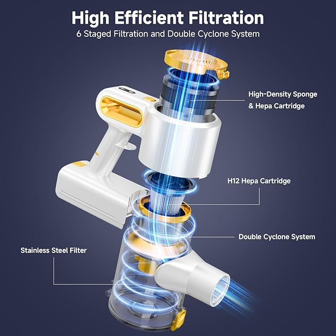 Cordless Vacuum Cleaner for Home, Powerful Stick Vacuum - Image 4