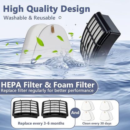 2 HEPA + 4 Foam & Felt Filters Compatible - Image 7