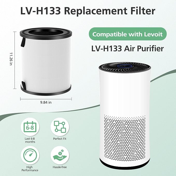 2 Pack LV-H133 Replacement Filter Compatible - Image 2