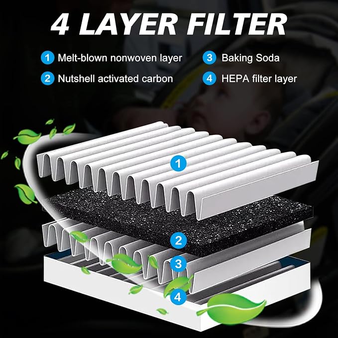 2PCS Capume Cabin Air Filter JM040 Fit - Image 4