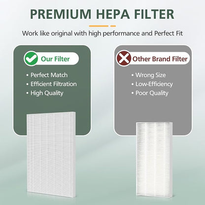 115115 Replacement Filters A Size 21 - Image 5