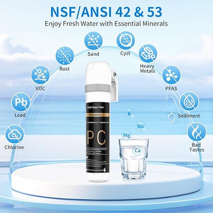 Water Filter for Sink Faucet，with Anti-Clogged Tech, NSF/ANSI 42 & 53 Certified - Image 2