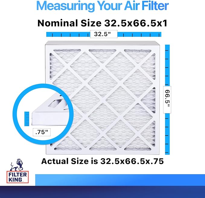 Filter King 32.5x66.5x1 Air Filter | 4-PACK | MERV 8 HVAC Pleated A/C Furnace - Image 2