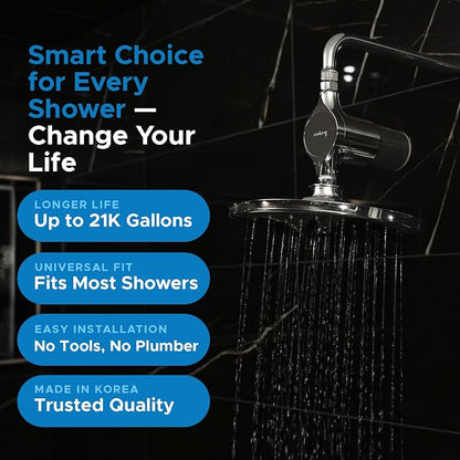 Aquamonster ACF Shower Filter | NSF Certified Chlorine Removal | 21, 000 Gallon - Image 5