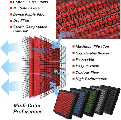 DNA Motoring AFPN-126-RD Clean Air Washable Drop In Panel Air Filter Enhance - Image 6