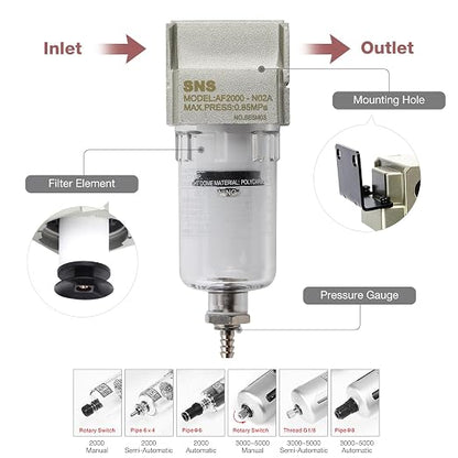 SNS 1/4" NPT Compressed Air Line Filter, 5 Micron Brass Element, Poly Bowl - Image 3