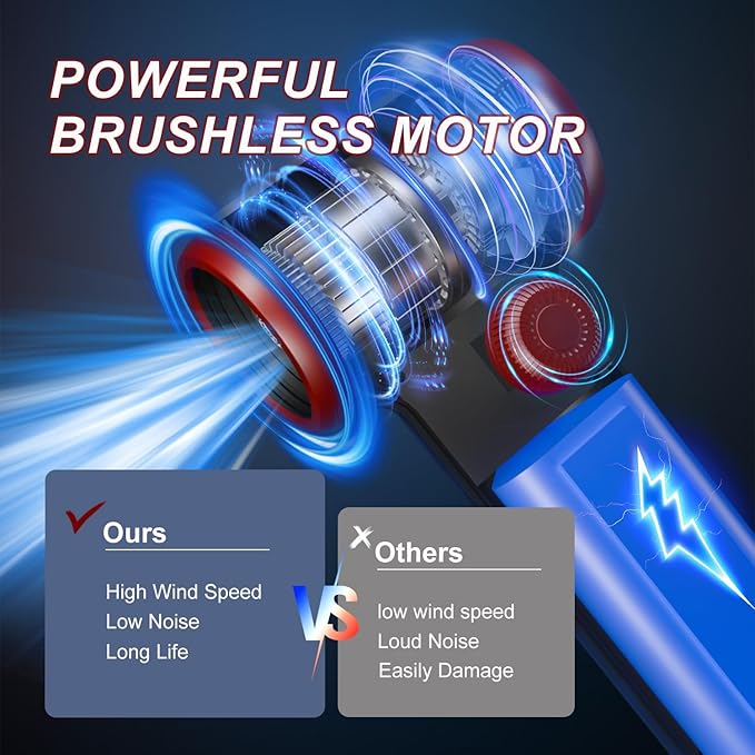 ATEngeus Compressed Air Duster, Stepless Speed Electric Air Duster, 100500RPM Cordless Air Duster with LED Light, Rechargeable Air Blower Replaces Canned Air, Keyboard Cleaner for Laptop, PC