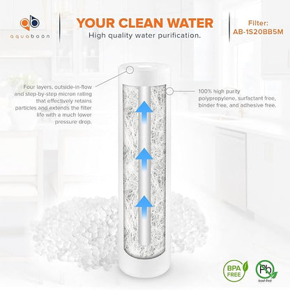 Aquaboon 1 Micron 20 x 4.5 Sediment Water Filter Replacement Cartridge | Whole - Image 5