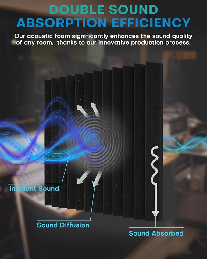 18 Pack Sound Proof Foam Panels for Walls, 2 X 12 X 12 Inches Acoustic Foam Panels, High Density Acoustic Panels Sound Absorbing, Noise Cancelling Studio Wedges, Black + Grey (NOT INCLUDE ADHESIVE)