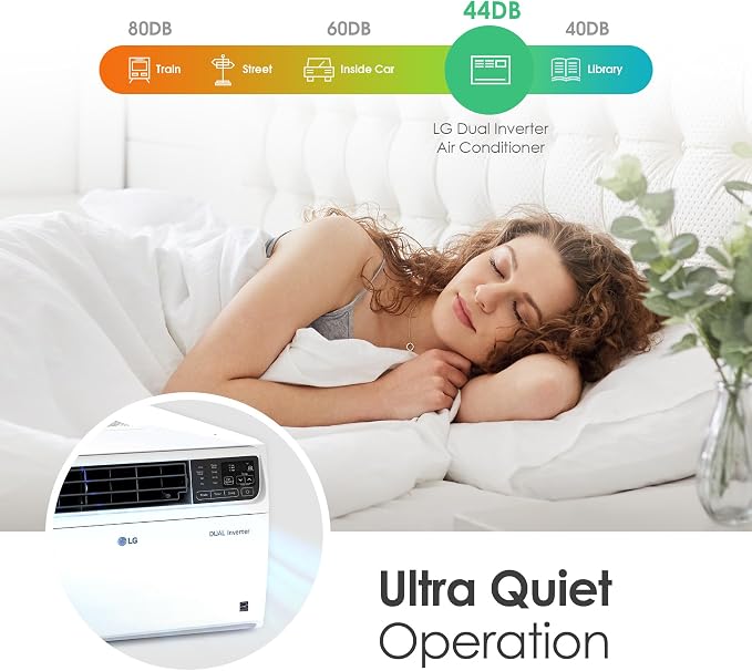 LG 14000 BTU Window Air Conditioner Energy Saving Dual Inverter Remote Control - Image 5