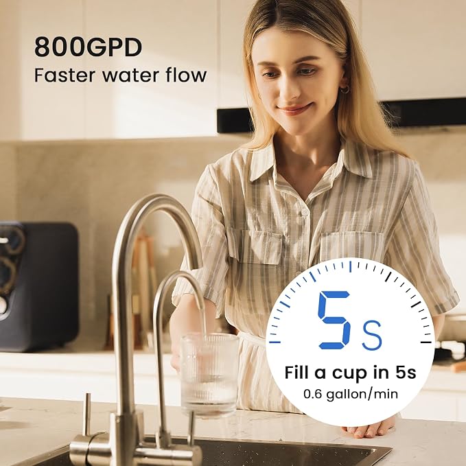 GLACIER FRESH PPC Filter Replacement Filter Replacement - Image 7