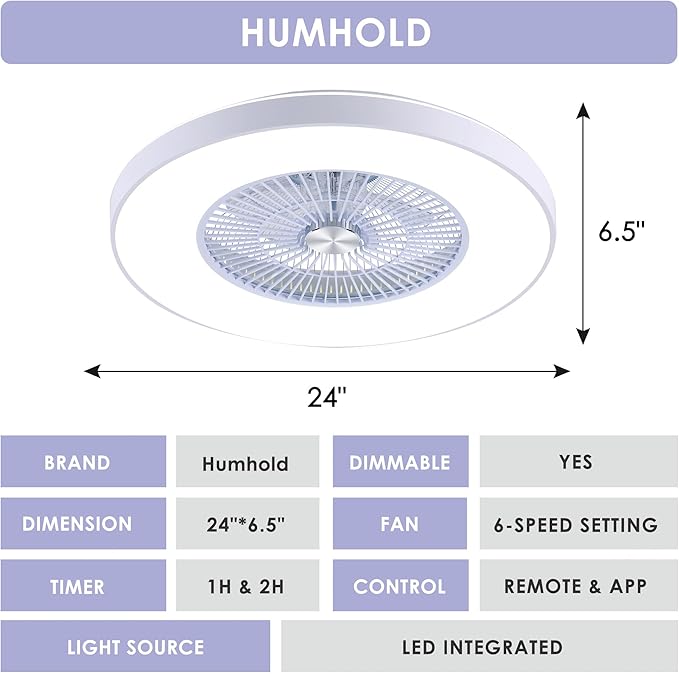 HUMHOLD 24" Bladeless Ceiling Fans with Lights and Remote/APP Control, Low Profile Ceiling Fan with 3-Dimmable Lights, Enclosed Flush Mount Ceiling Fan for Kid's Bedroom/Living Room