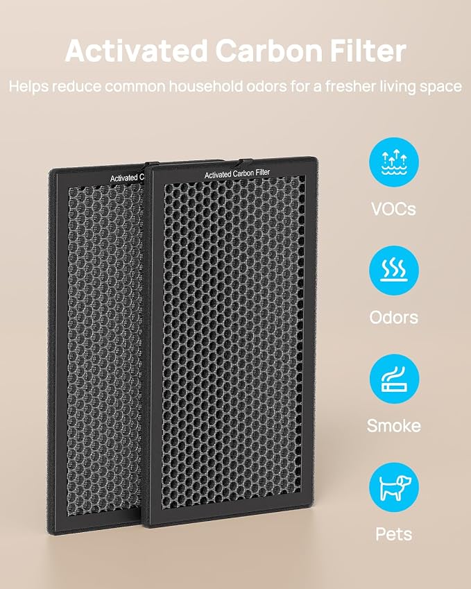 AP400 Official Genuine Replacement Filter Set, Designed by Original Manufacturer - Image 3