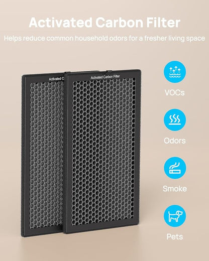 AP400 Official Genuine Replacement Filter Set, Designed by Original Manufacturer - Image 3