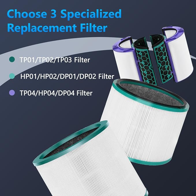 Air Purifier Filter Replacement - Image 9