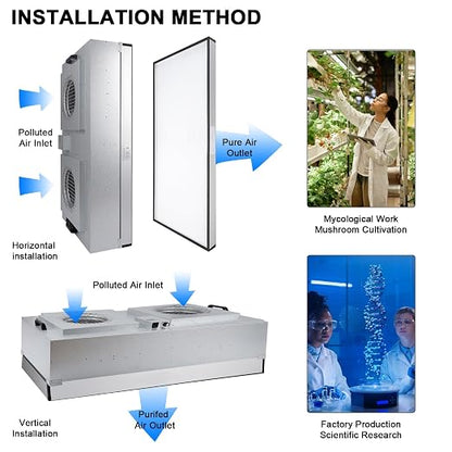 Fan Filter Unit Laminar-Flow-Hood Yzzwer - Image 3